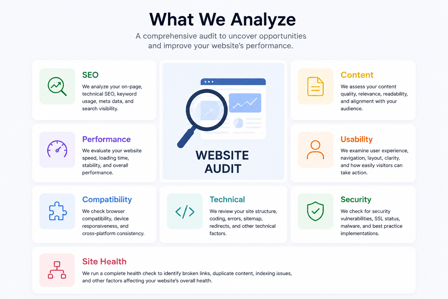 Consultation and website planning illustration